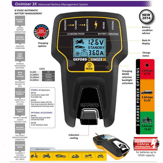 Oxford Oximiser Battery Optimiser 3x - Aus/NZ - Browse our range of Care: Chargers - getgearedshop 