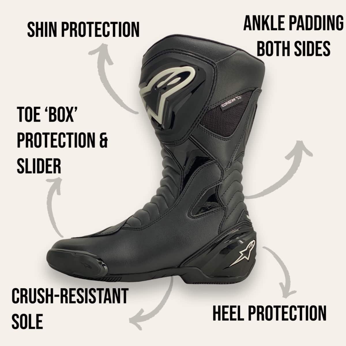 Alpinestars SMX S Waterproof Boots - features