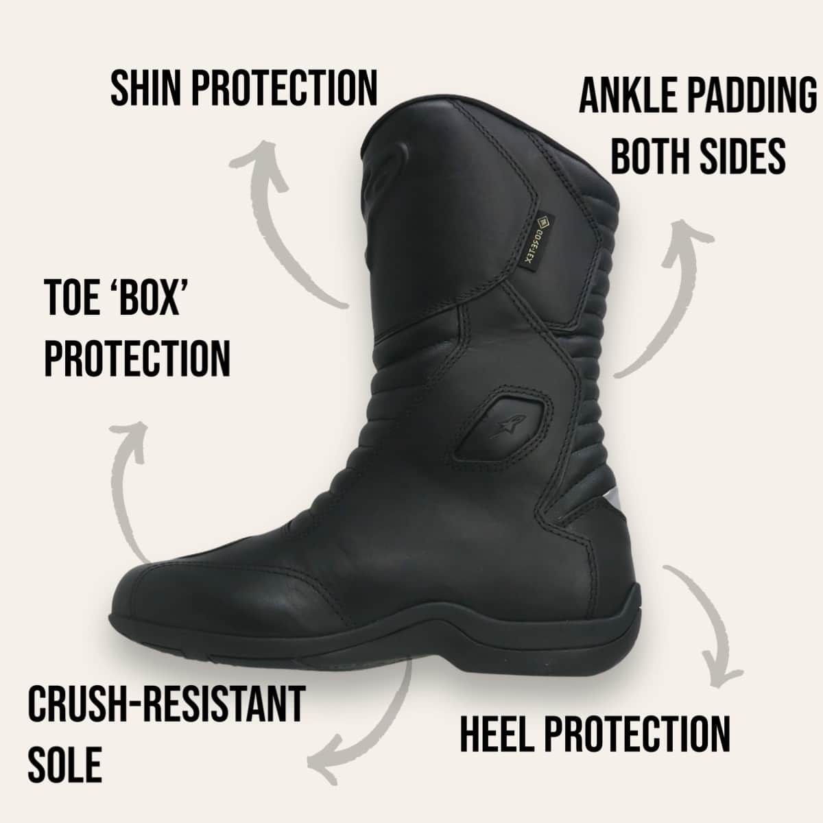 Alpinestars Web Goretex Boots - Protection Features
