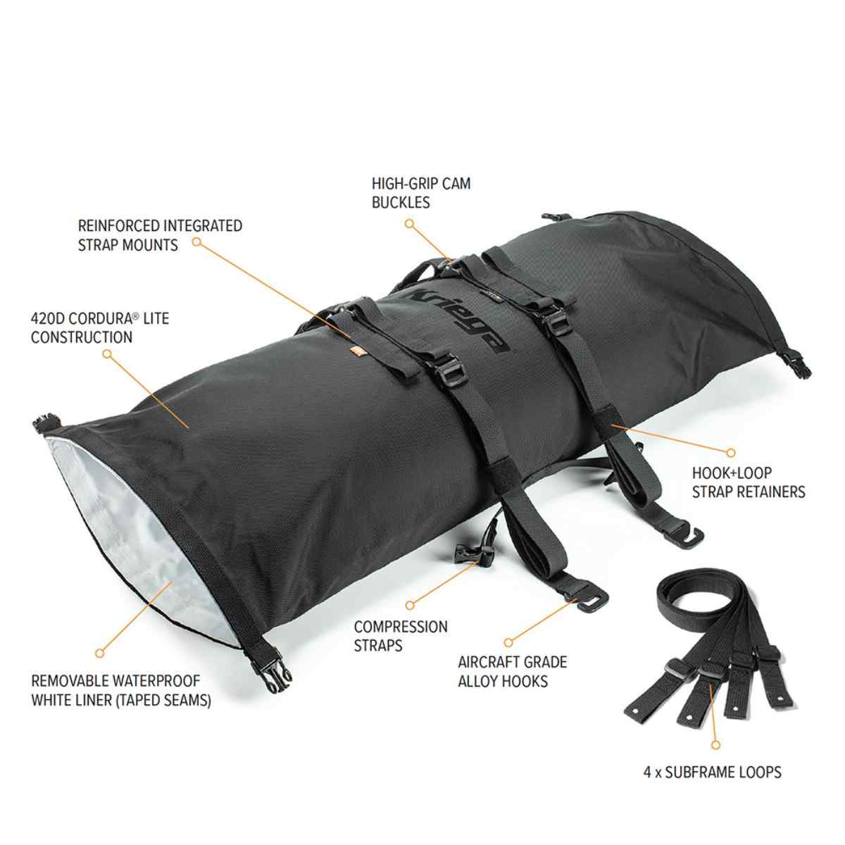 Kriega Rollpack 20L: The ultimate waterproof luggage solution