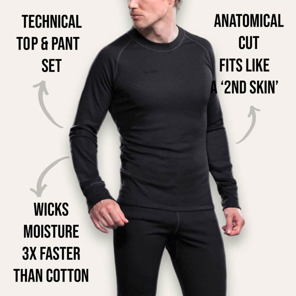 Rukka Mark Thermal Baselayer Set - Black-1Rukka Mark Thermal Baselayer Set: Premium quality all year underwear features