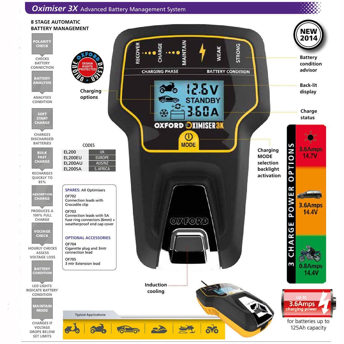 Oxford Oximiser Battery Optimiser 3x - Aus/NZ - Browse our range of Care: Chargers - getgearedshop 